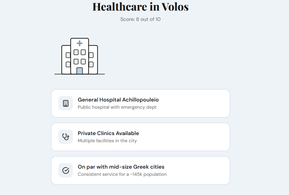 Volos 4